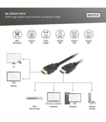 Digitus 4K HDMI 2.0 Connection Cable HDMI to HDMI 3 m