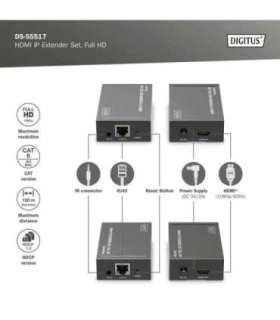 Digitus HDMI IP Extender Set, Full HD, 120 m DS-55517