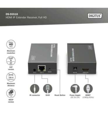 Digitus HDMI IP Extender Receiver, Full HD DS-55518