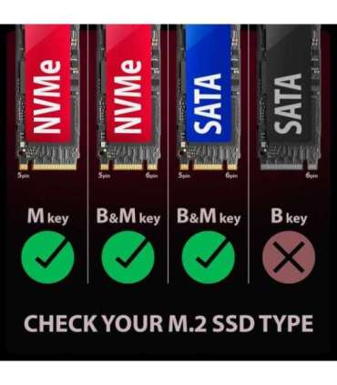 AXAGON USB-C 10Gbps - M.2 NVMe and SATA SSD GAME M.2 box EEM2-GAM