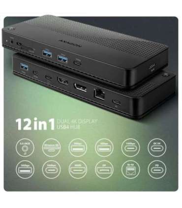 AXAGON USB4 40Gbps DUAL 4K DISPLAY 12in1 Dock HMC-U4