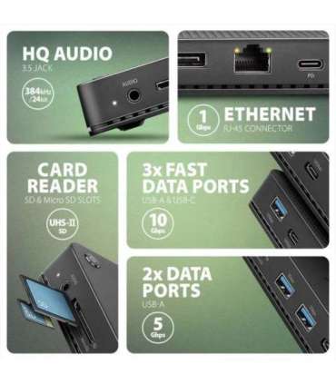 AXAGON USB4 40Gbps DUAL 4K DISPLAY 12in1 Dock HMC-U4
