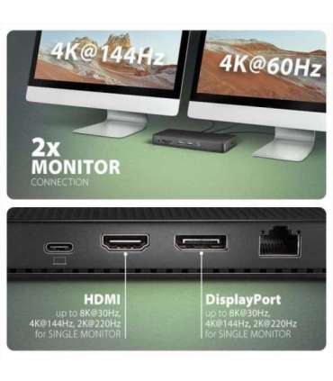 AXAGON USB4 40Gbps DUAL 4K DISPLAY 12in1 Dock HMC-U4