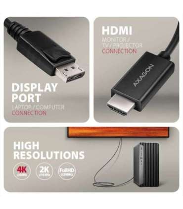 AXAGON Active cable RVD-HI20C2 DisplayPort to HDMI 1.8 m