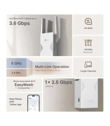 TP-LINK BE3600 Dual-Band Wi-Fi 7 Range Extender RE235BE 802.11ax 688/2882 Mbit/s Ethernet LAN (RJ-45) ports 1 |