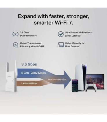 TP-LINK BE3600 Dual-Band Wi-Fi 7 Range Extender RE235BE 802.11ax 688/2882 Mbit/s Ethernet LAN (RJ-45) ports 1 |