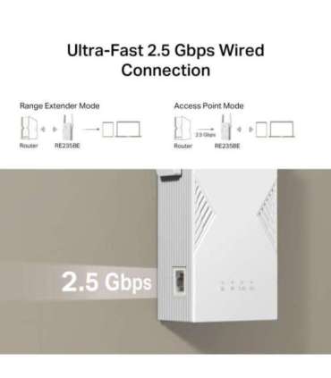 TP-LINK BE3600 Dual-Band Wi-Fi 7 Range Extender RE235BE 802.11ax 688/2882 Mbit/s Ethernet LAN (RJ-45) ports 1 |