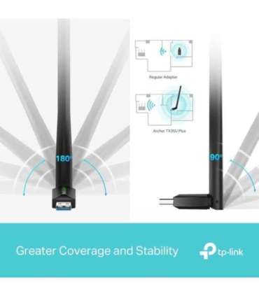 TP-LINK Archer TX35U Plus AX1800 High Gain Wireless USB Adapter