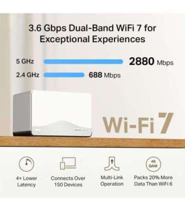 Mercusys Halo H27BE(2-pack) BE3600 Whole Home Mesh Wi-Fi 7 System Mercusys BE3600 Whole Home Mesh Wi-Fi 7 System |