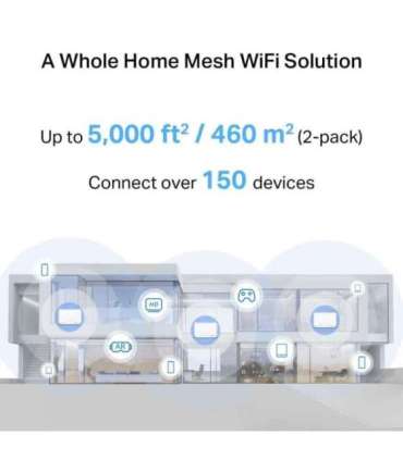 Mercusys Halo H27BE(2-pack) BE3600 Whole Home Mesh Wi-Fi 7 System Mercusys BE3600 Whole Home Mesh Wi-Fi 7 System |