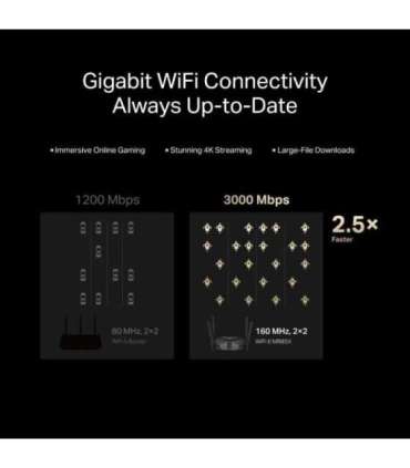 Mercusys MR85X AX3000 Dual-Band Wi-Fi 6 Router Mercusys AX3000 Dual-Band Wi-Fi 6 Router MR85X