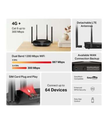 Mercusys MB235-4G AC1200 Wi-Fi 4G+ LTE Router, Build-In 300Mbps 4G LTE Modem Mercusys