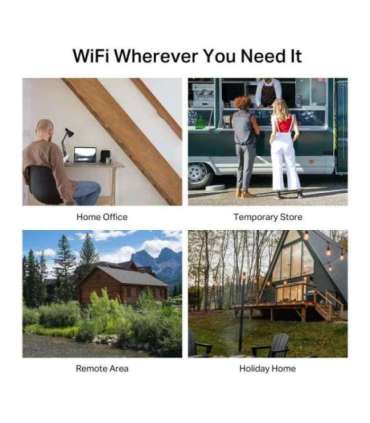 Mercusys MB235-4G AC1200 Wi-Fi 4G+ LTE Router, Build-In 300Mbps 4G LTE Modem Mercusys