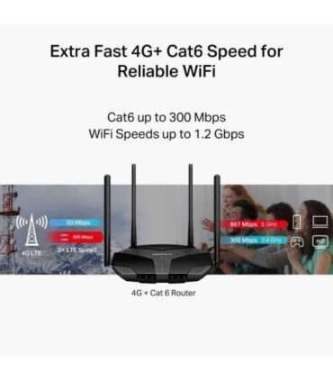 Mercusys MB235-4G AC1200 Wi-Fi 4G+ LTE Router, Build-In 300Mbps 4G LTE Modem Mercusys