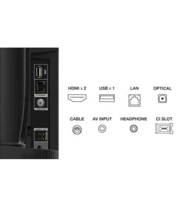 TV Set|TCL|32"|Smart/HD|1366x768|Wireless LAN|Android TV|32S5400A