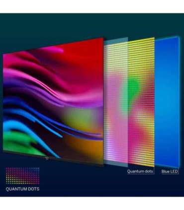 TV Set|THOMSON|50"|4K/Smart|QLED|3840x2160|Wireless LAN|Bluetooth|Google TV|Black|50QG4S14