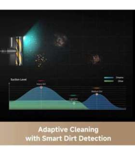 Vacuum Cleaner|DREAME|Z30 ULTRA|Upright/Cordless/Bagless|Weight 10 kg|VZV78V