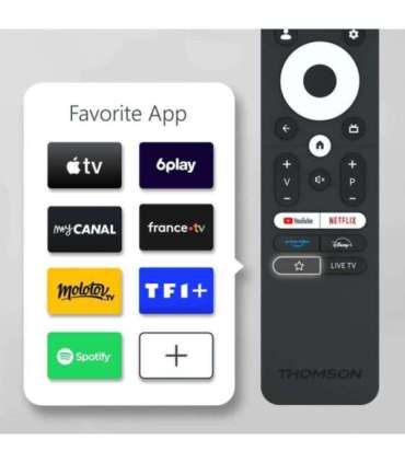 TV Set|THOMSON|65"|4K/Smart|QLED|3840x2160|Wireless LAN|Bluetooth|Google TV|Dark Grey|65QG4S14