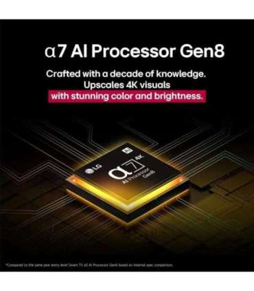 TV Set|LG|65 "|4K Ultra HD|3840 x 2160 pixels|Flat|16:9|QNED|65QNED70A6A