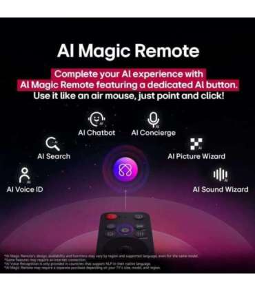 TV Set|LG|65 "|4K Ultra HD|3840 x 2160 pixels|Flat|16:9|QNED|65QNED70A6A