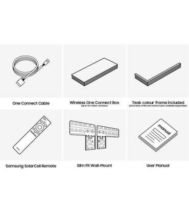TV Set|SAMSUNG|75 "|4K Ultra HD|3840 x 2160 pixels|Flat|16:9|Neo QLED|QE75LS03FWUXXH