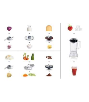 Bosch MCM3501M 800 W Number of speeds 2 Bowl capacity 2.3 L Ice crushing Black