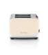 ETA Storio Toaster ETA916690040 Power 930 W Housing material Stainless steel Beige