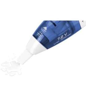 ETA Vacuum cleaner Verto ETA144290000 Cordless operating Handheld 7.2 V Operating time (max) 15 min |