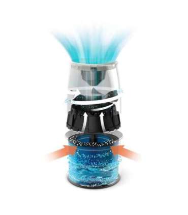 Philips HU2716/10 Humidifier 17 W Water tank capacity 2 L Suitable for rooms up to 32 m² NanoCloud