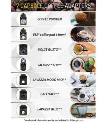 Camry Multi-capsule Espresso machine CR 4414 Pump pressure 19 bar Ground/Capsule 1450 W White/Black