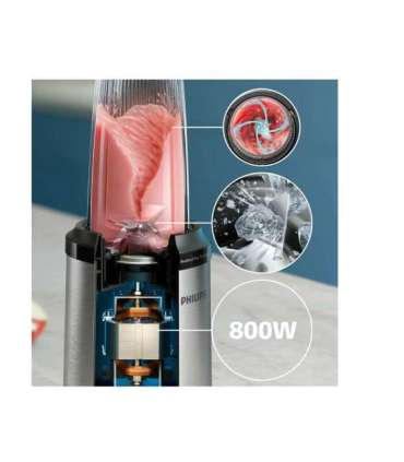 Philips Blender HR2764/00 5000 series Tabletop 800 W Jar material Tritan/Plastic Jar capacity 0.7 L Ice