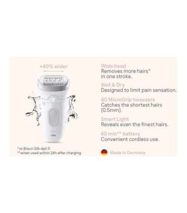 Braun Epilator SE7-041 Silk épil 7 Number of power levels 2 Wet & Dry White/Silver