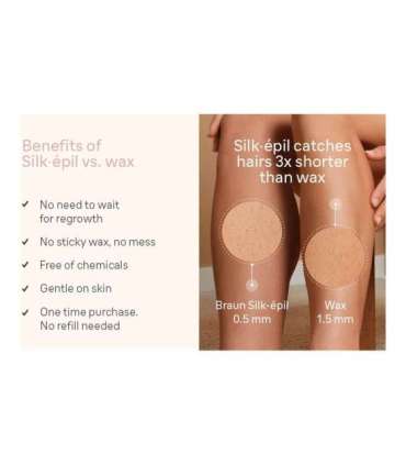 Braun Epilator SE7-041 Silk épil 7 Number of power levels 2 Wet & Dry White/Silver