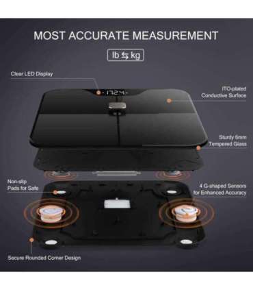 iHealth Wireless Body Composition Scale Nexus Pro Maximum weight (capacity) 181 kg Body Mass Index (BMI)