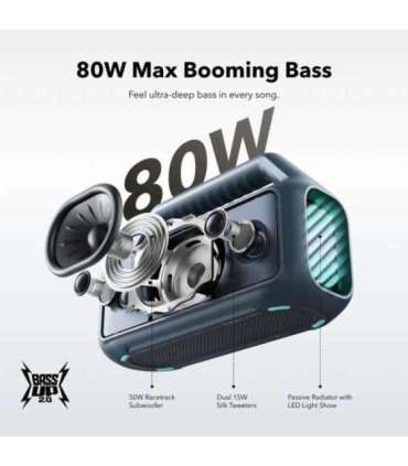 Anker Soundcore Speaker Boom 2 80 W Waterproof Bluetooth Blue Portable Wireless connection