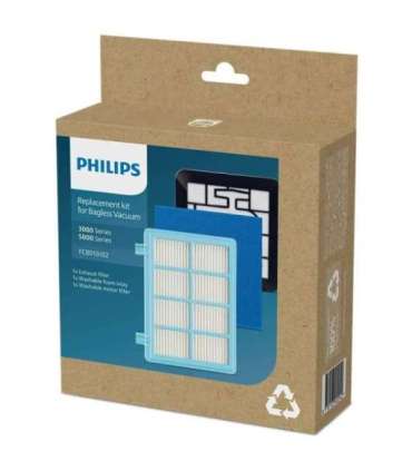 Philips Replacement filter kit FC8010/02