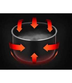 Xiaomi Electric Pressure Cooker EU 1000 W 4.8 L Number of programs 6 White