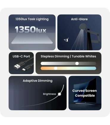 Yeelight Pura Monitor Light Bar YLBGD-0109 5 W