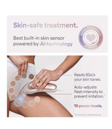 Braun IPL Epilator PL7147 Skin i·expert Number of power levels 10 White/Pink