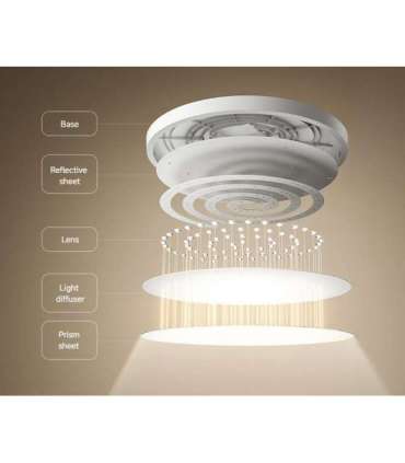 Xiaomi Smart Ceiling Light D30 30 W
