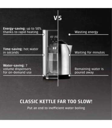 Caso Turbo hot water dispenser HW 620 Water Dispenser 2600 W 2.5 L Plastic/Stainless Steel Black/Stainless