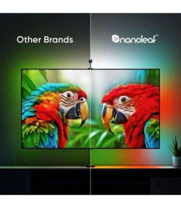 Nanoleaf 4D V2 TV Screen Mirror + Light Strips Kit (for TV & Monitor up to 65'')|24 W|Multicolor RGB