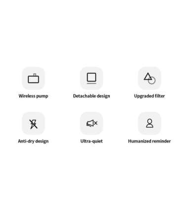 PETKIT Smart Pet Drinking Fountain Eversweet Solo Capacity 1.8 L Filtering Material Plastic White