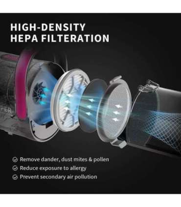 PETKIT Air Clipper Pet Grooming Vacuum Kit 5in1 LM4 Grey/White