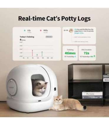 PETKIT Automatic Cat Litter Box Pura MAX 2 480 x 480 x 520 cm White