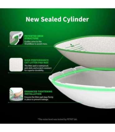 PETKIT Automatic Cat Litter Box Pura MAX 2 480 x 480 x 520 cm White