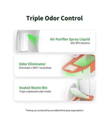 PETKIT Automatic Cat Litter Box Pura MAX 2 480 x 480 x 520 cm White