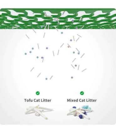 PETKIT Automatic Cat Litter Box Pura MAX 2 480 x 480 x 520 cm White