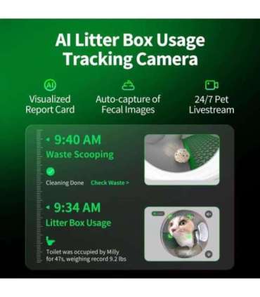 PETKIT Automatic Cat Litter Box PUROBOT MAX Pro White