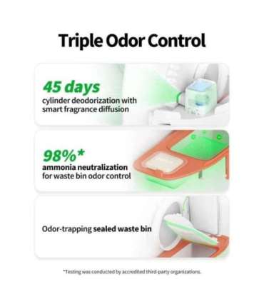 PETKIT Automatic Cat Litter Box PUROBOT MAX Pro White